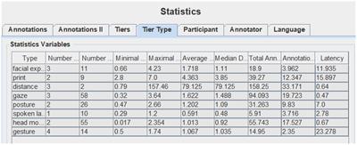 How EFL Teachers Engage Students: A Multimodal Analysis of <mark class="highlighted">Pedagogic</mark> Discourse During Classroom Lead-Ins